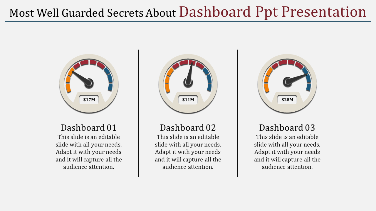dashboard ppt presentation-Most Well Guarded Secrets About Dashboard Ppt Presentation